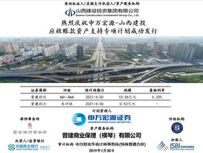 全国首单省属建筑企业应收账款ABS成功发行 商业保理赋能产融结合新路径