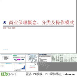 商业保理模式ppt下载